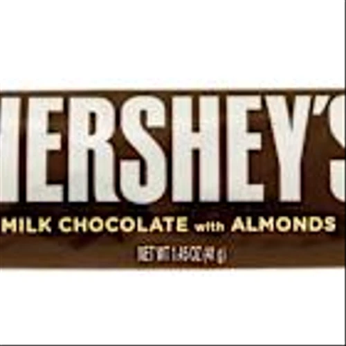 How Is Hershey's Stock Performance Compared to Other Consumer Staples Stocks?