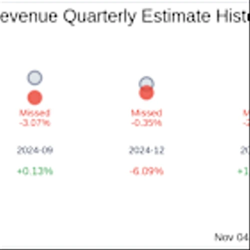 What To Expect From Enhabit Inc (EHAB) Q3 2025 Earnings