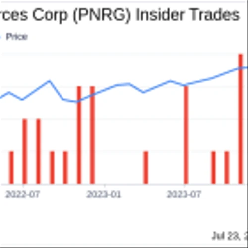 Director Clint Hurt Sells Shares of PrimeEnergy Resources Corp (PNRG)
