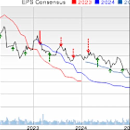 HUN Q4 Earnings Miss, Sales Top Estimates Amid Pricing Pressure