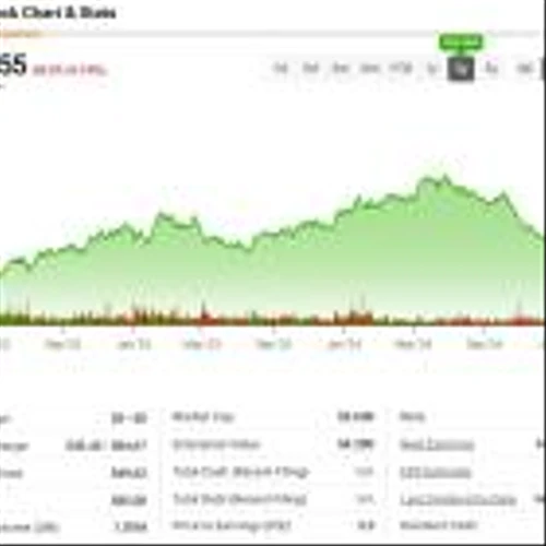 Wall St. Analysts Eye 51% Upside in Scorpio Tankers (STNG) Stock