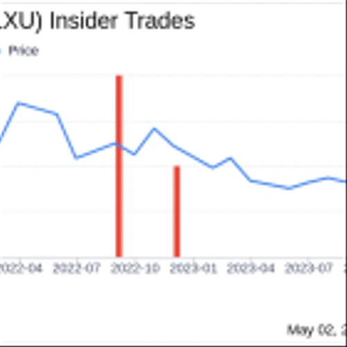 Insider Sale: EVP - Manufacturing John Burns Sells 33,243 Shares of LSB Industries Inc (LXU)