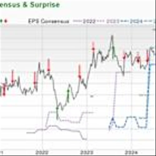 Bear of the Day: Cars.com (CARS)