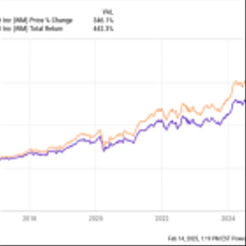 3 Dividend Stocks to Double Up On Right Now