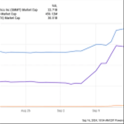 Here's Why Everyone's Talking About Summit Therapeutics