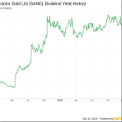Sandstorm Gold Ltd's Dividend Analysis