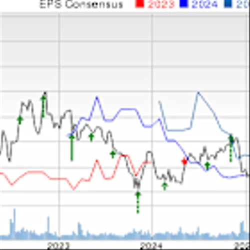 Ormat Technologies Q4 Earnings Meet Estimates, Revenues Beat