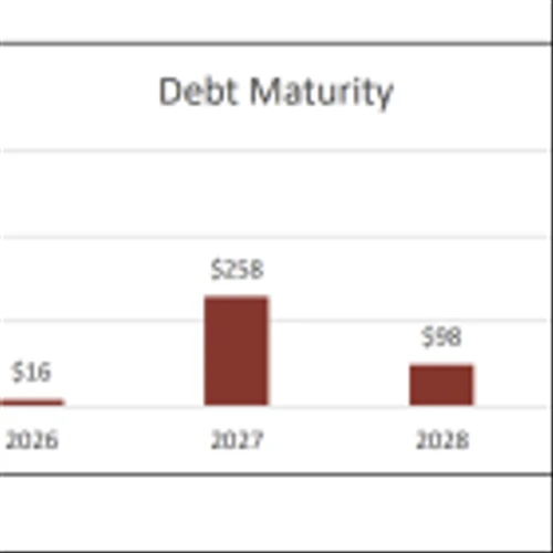 CXW: 4Q24 Beat Reflects Efficiencies, New Agreements; ICE Need Expected to Climb