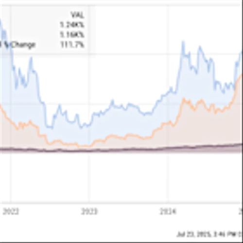The Smartest Ethereum ETF to Buy With $500 Right Now