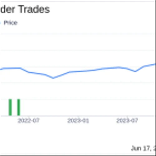 Insider Sale: Director Rainer Bosselmann Sells 50,000 Shares of Argan Inc (AGX)