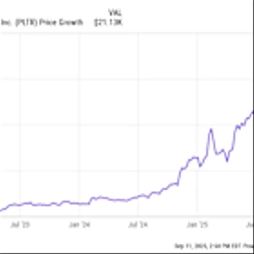Should You Forget BigBear.ai and Buy 3 Artificial Intelligence (AI) Stocks Right Now?