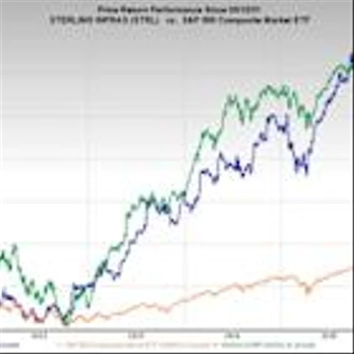 Bull of the Day: Sterling Infrastructure, Inc. (STRL)