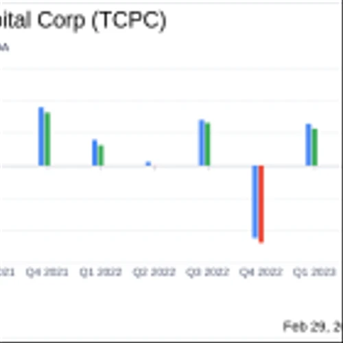 BlackRock TCP Capital Corp. Reports Solid Net Investment Income for Q4 2023, Declares Dividend ...