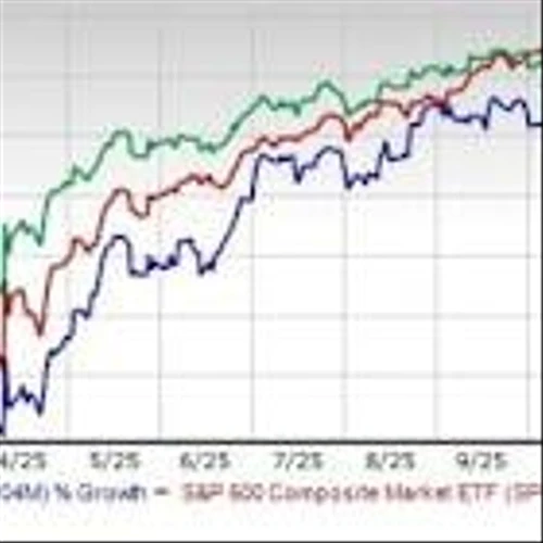 2 Major Regional Banks to Buy as Industry Prospects Remain Favorable