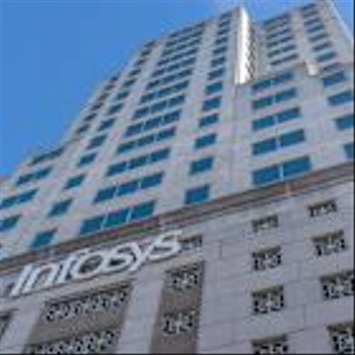 Infosys, Adobe join forces to enhance AI-driven marketing