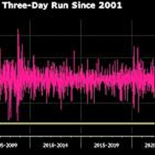 Apple’s historic sell-off has bulls balking from tariff risks