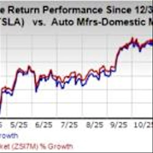 Can Tesla Robotaxis Get Fully Driverless by the End of 2025?
