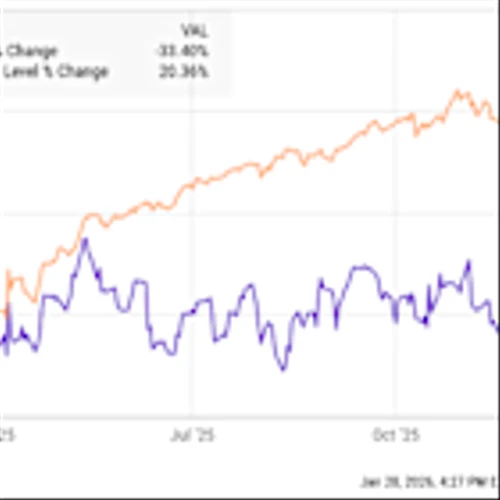 Why GitLab Stock Lost 33% in 2025