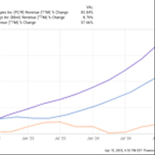 Down 80%, Should You Buy the Dip on BigBear.ai?
