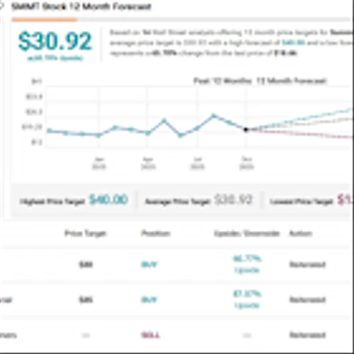 Insiders Are Snapping Up These 2 Stocks — and Analysts Like What They See