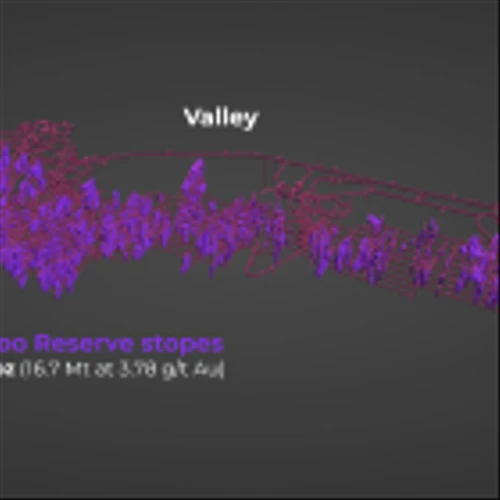 Osisko Development Receives BC Mines Act Permits for Cariboo Gold Project; Environmental Management Act Permits Referred
