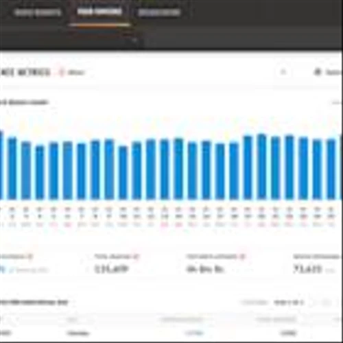 DTS AutoStage Broadcaster Portal Launches New Version: Expands Market Insights