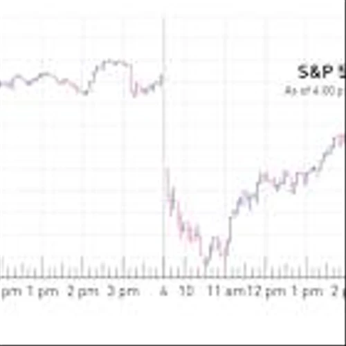 Stock Market Today: Dow Loses 400 Points Amid U.S.-Iran Battle; Palantir Climbs As Nvidia Slips (Live Coverage)