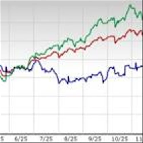 3 Stocks to Buy From the Thriving Computer-Services Industry