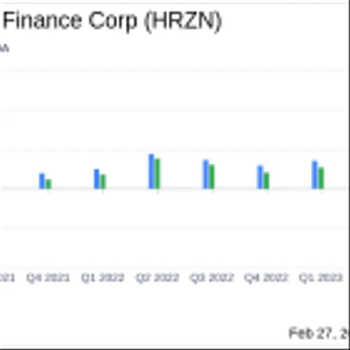 Horizon Technology Finance Corp Reports Mixed Results Amid Market Challenges