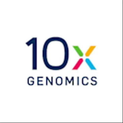 10x Genomics Inc (TXG) Q1 2025 Earnings Call Highlights: Navigating Challenges with Strategic ...