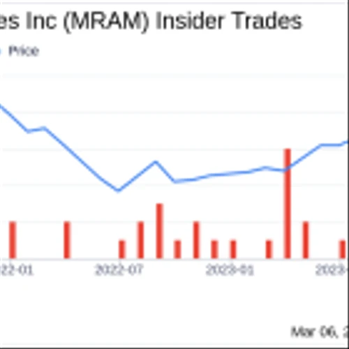 Insider Sell: CFO Anuj Aggarwal Sells 20,000 Shares of Everspin Technologies Inc (MRAM)