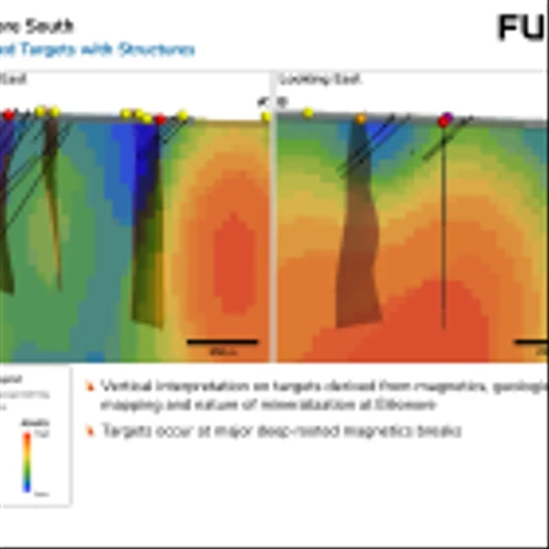 Fury Commences 2025 Drilling Program at the Éléonore South Gold Project