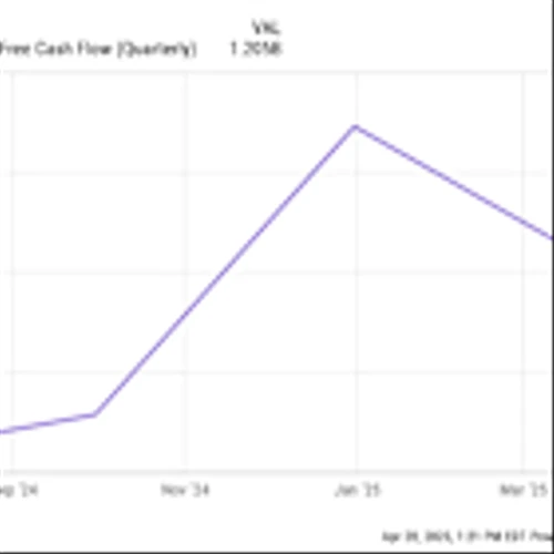 3 No-Brainer Gold Stocks to Buy Right Now
