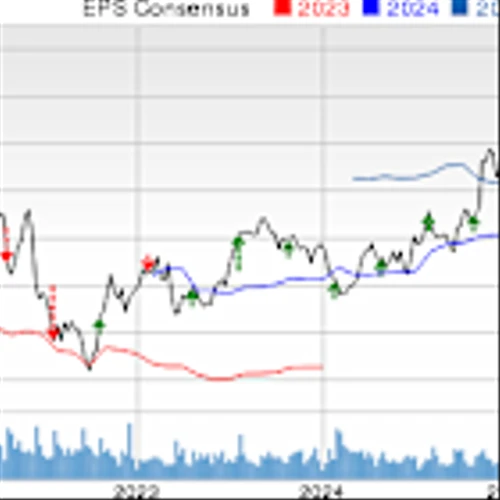 Baker Hughes Q4 Earnings Beat Estimates on IET Segment Performance