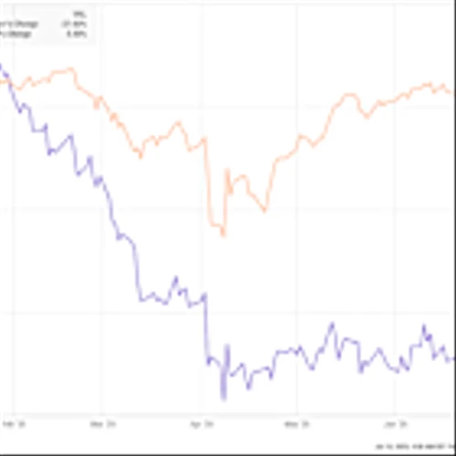 Why Target Tumbled 27% in the First Half of 2025