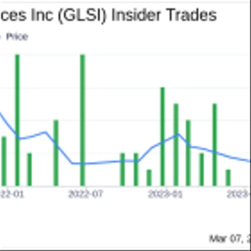 Greenwich LifeSciences Inc (GLSI) CEO and CFO, 10% Owner Snehal Patel Acquires Additional Shares