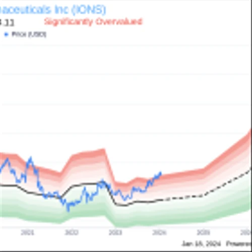 Insider Sell: EVP CLO & General Counsel Patrick O'Neil Sells 7,744 Shares of Ionis ...