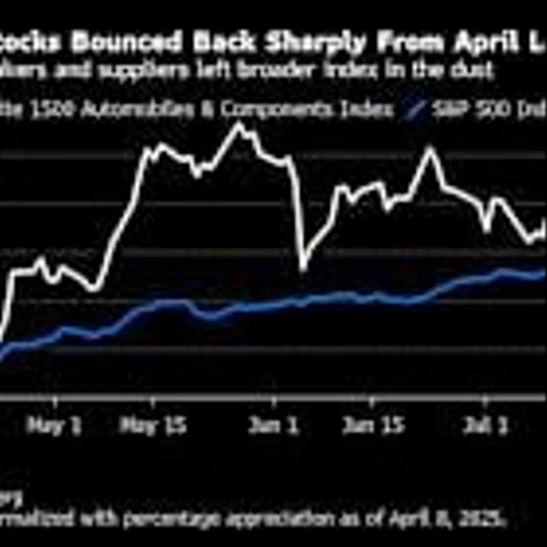 Carmakers Face Uncertainty as Tariffs and Earnings Collide