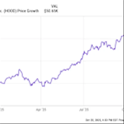 Here's Why Robinhood Stock Is a Buy Before Nov. 5