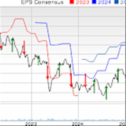 ProAssurance Q4 Earnings Beat Estimates on Declining Expenses