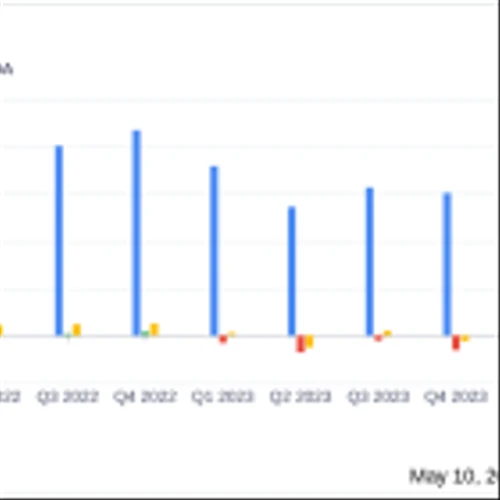 Unifi Inc (UFI) Q3 Fiscal 2024 Earnings: Misses Analyst Forecasts Amidst Market Challenges