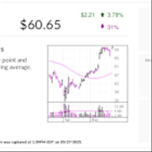 IBD Stock Of The Day Defies Trump Tariff Warning, Trades Near Buy Point After Bullish Shakeout