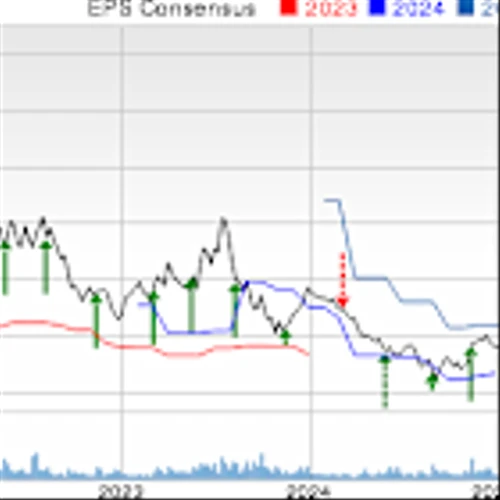 Stratasys Q4 Earnings Beat Estimates, Revenues Slip Y/Y, Shares Fall