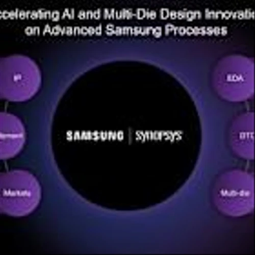 Synopsys Accelerates AI and Multi-Die Design Innovation on Advanced Samsung Foundry Processes