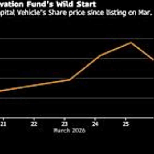 Fund With Anthropic Stake Slides in Post-Listing Reversal
