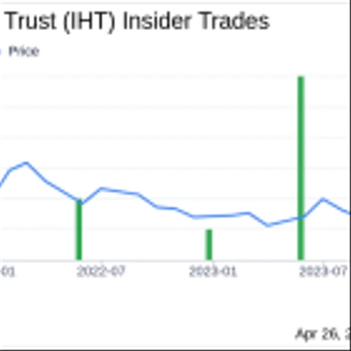 Chairman James Wirth Acquires Shares of InnSuites Hospitality Trust (IHT)