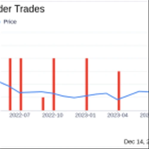 Arteris Inc CFO Nicholas Hawkins Sells 20,000 Shares: An Insider Sell Analysis