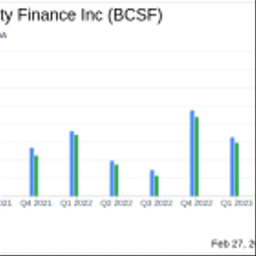 Bain Capital Specialty Finance Inc. Reports Solid Q4 and Fiscal Year 2023 Results; Declares ...