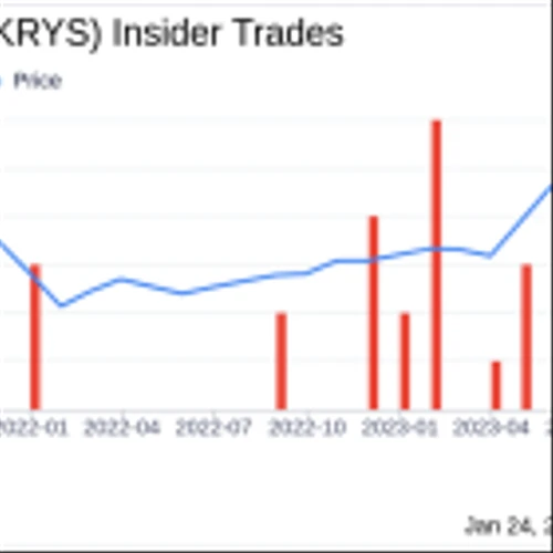 Chief Accounting Officer Kathryn Romano Sells 2,500 Shares of Krystal Biotech Inc