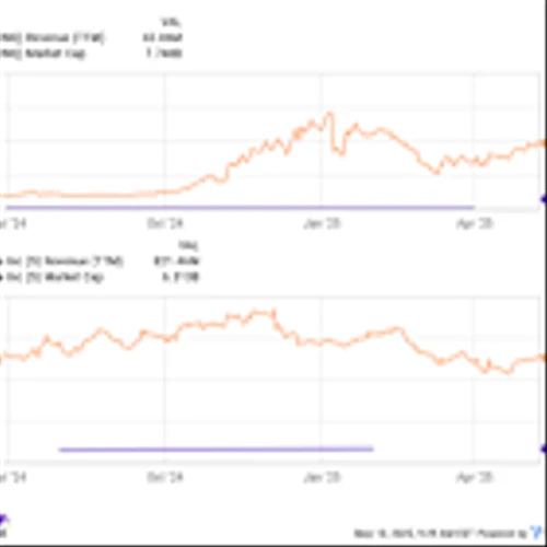 Prediction: This AI Stock Will Be Worth More Than IonQ by 2030